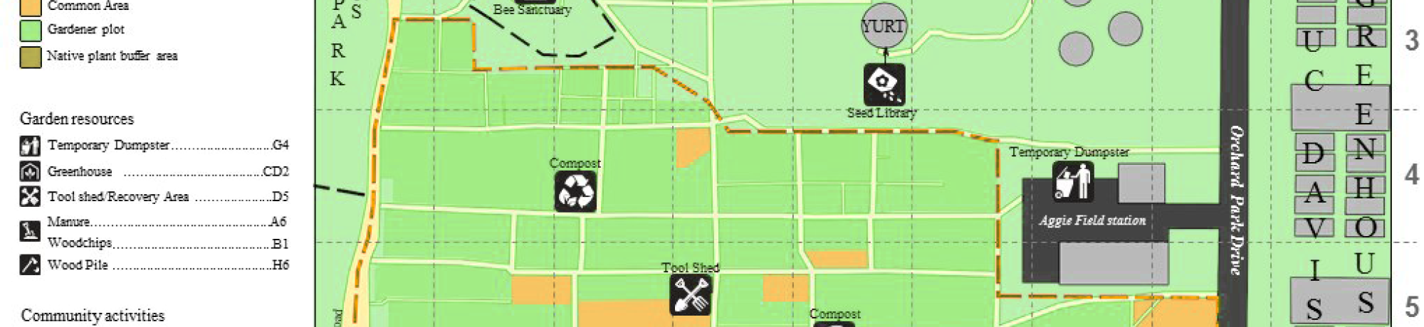 ASUC Community Garden Map